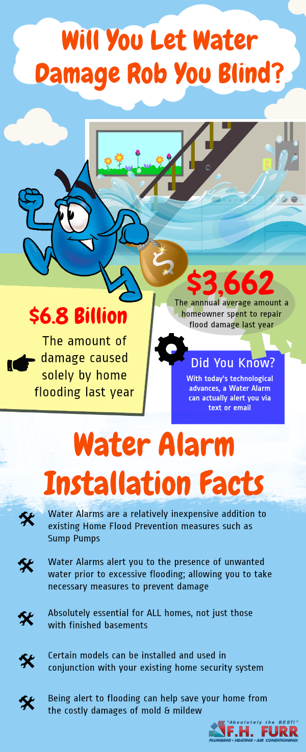 An infographic showing the negative effects of water damage.